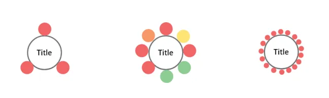 Node quantities in aggregation